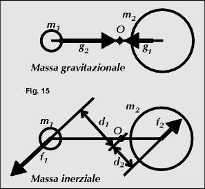 fig15ter.jpg (12614 byte)