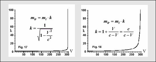 fig17_18ter.jpg (20049 byte)