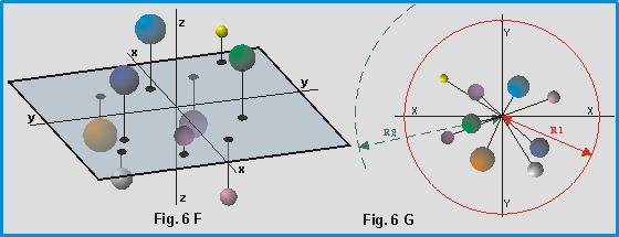 fig6f6g99.jpg (19772 byte)