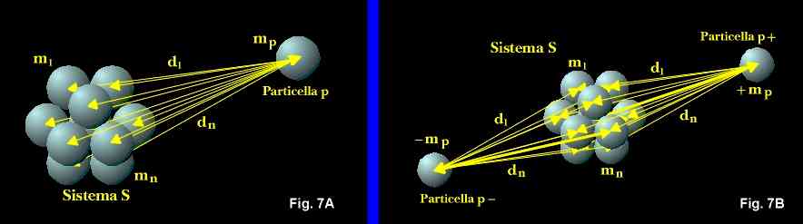fig7a7bbis.jpg (16921 byte)